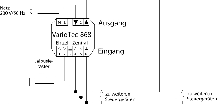 Elero VarioTec 868 Set alpinweiß