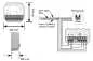 Preview: Becker VarioControl VC520 Preview: Becker VarioControl VC520