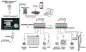 Preview: Warema climatronic WebControl Preview: Warema climatronic WebControl