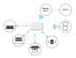 Preview: Nice Yubii Core WLAN Funk Gateway Preview: Nice Yubii Core WLAN Funk Gateway