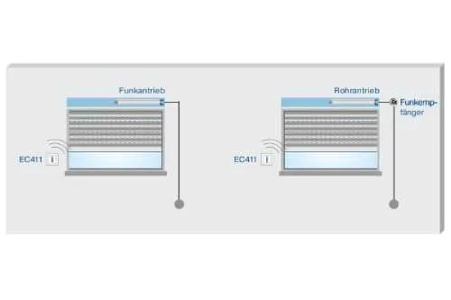 Becker EasyControl EC411