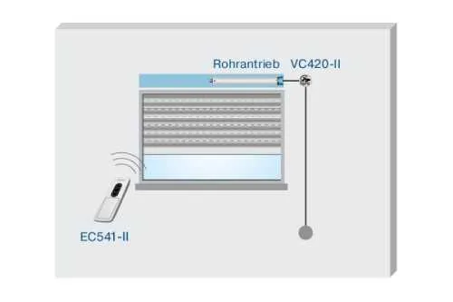 Becker VarioControl VC420-II