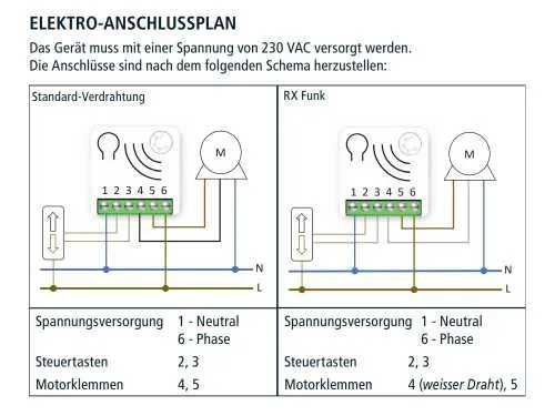Cherubini META RX Motor Controller 7