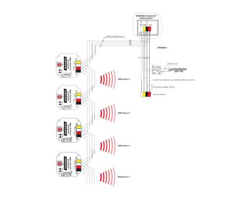 Warema climatronic converter WMS UP