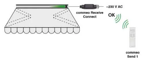 Selve commeo Receive Connect