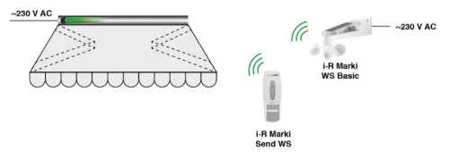 Selve i-R Marki Send WS