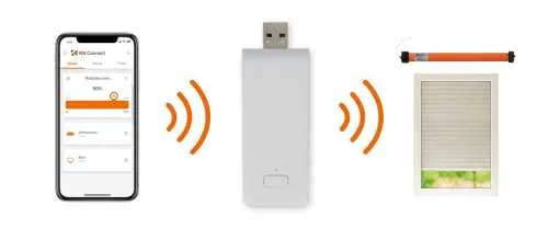 Kaiser Nienhaus Mercato USB-Gateway Smart-Stick / 433 MHz