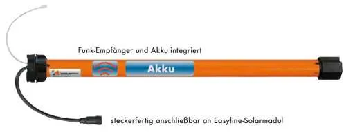 Kaiser Nienhaus Favorit Easyline Solar-Kit | 20 Nm