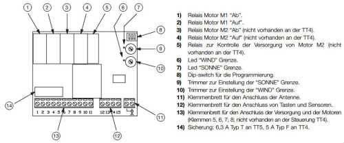 Nice Mindy TT4 Steuergerät mit Funkempfänger