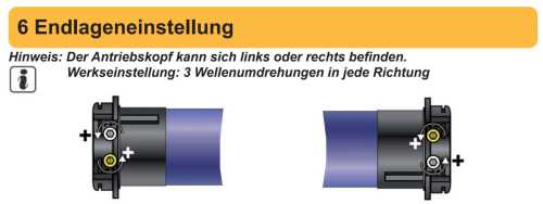 markise winkel Montagewinkel für Markisen Babyschlafsack Baumwolle Color:Currant Sport Armband Samsung Gear