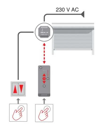 Warema WMS Aktor 230 V UP