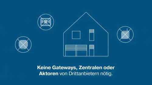 Becker VarioControl VC420 DECT