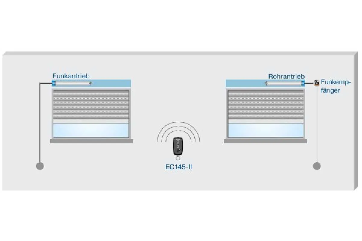 Becker EasyControl EC145-II Becker EasyControl EC145-II