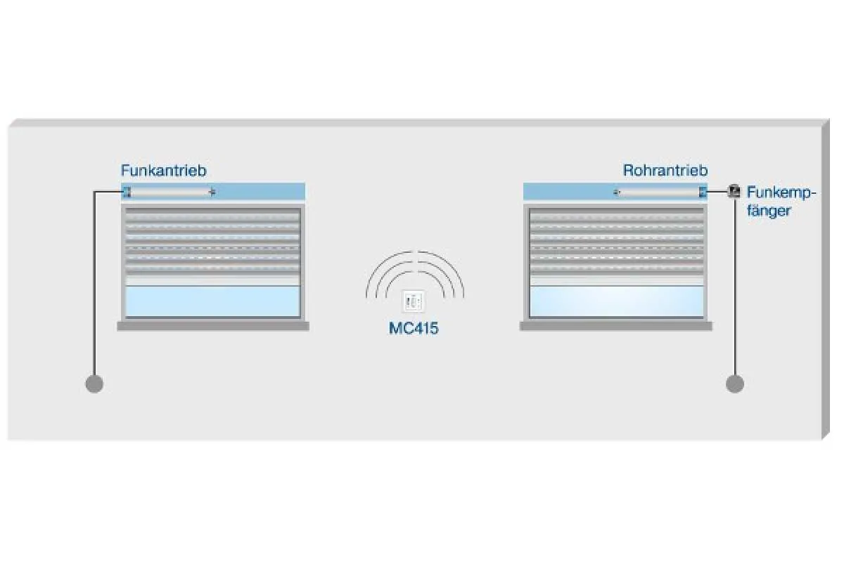Becker MemoControl MC415 Becker MemoControl MC415
