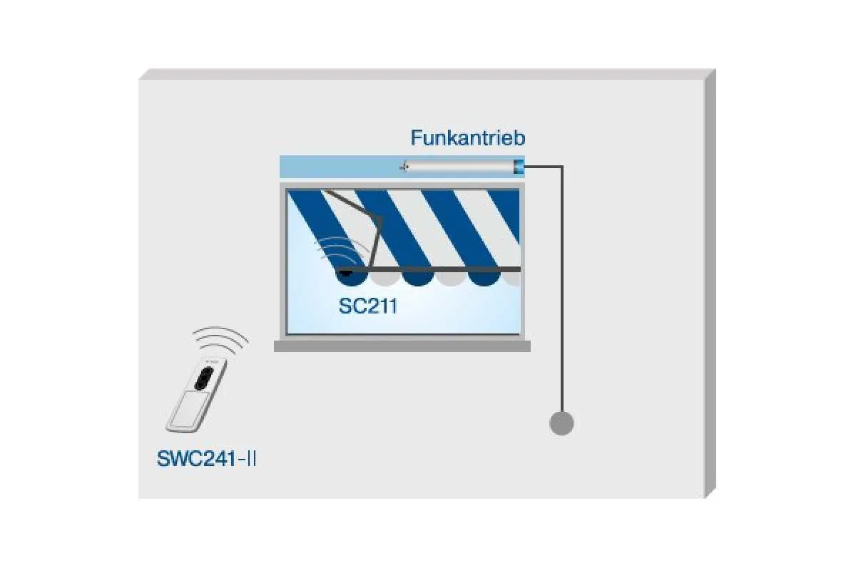 Becker SunWindControl SWC241-II