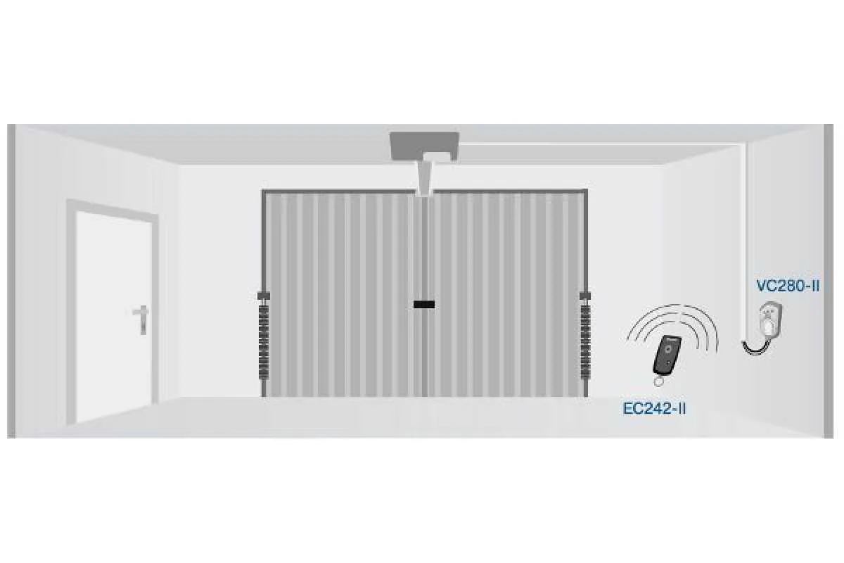 Becker VarioControl VC280-II Becker VarioControl VC280-II