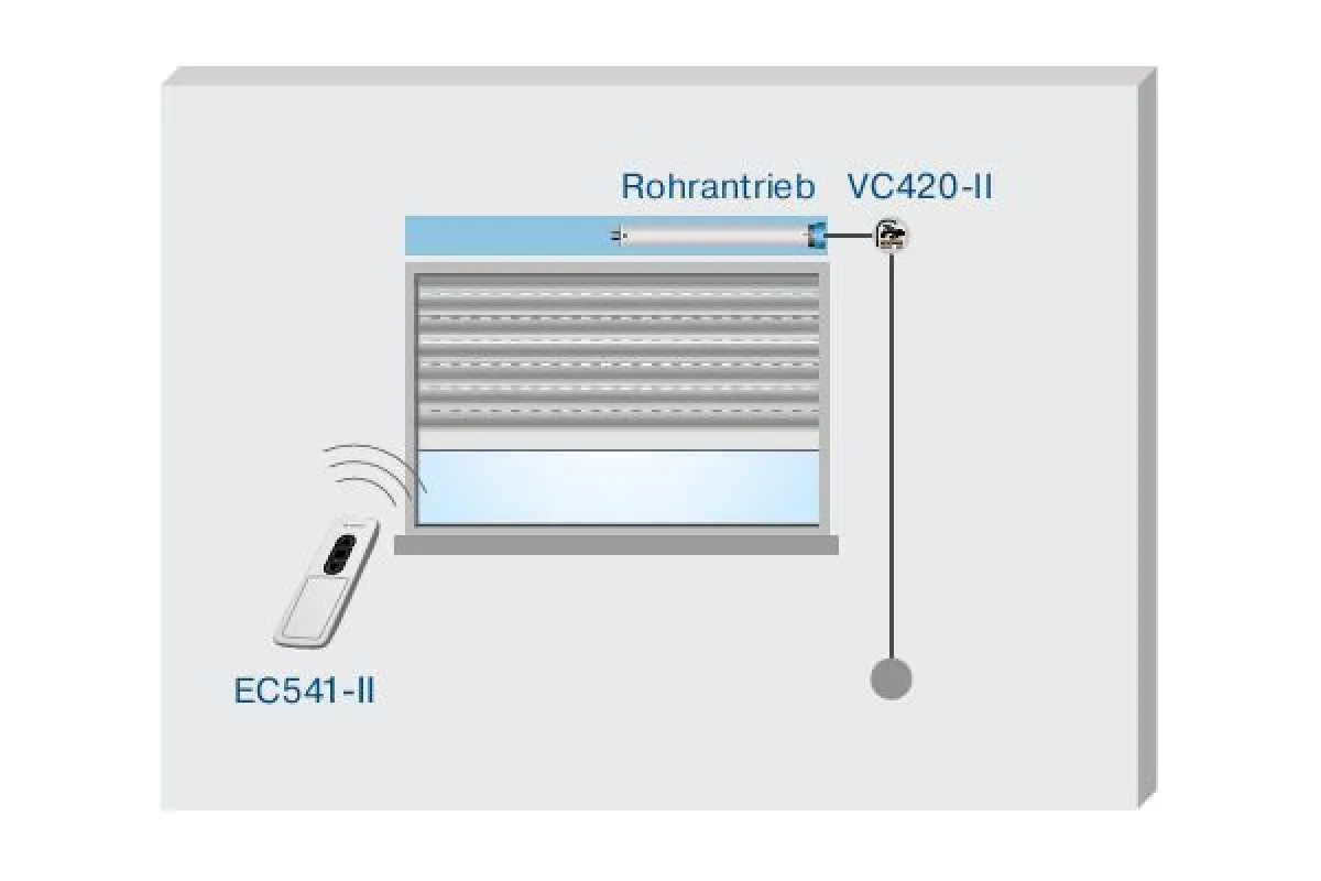 Becker VarioControl VC420-II Becker VarioControl VC420-II