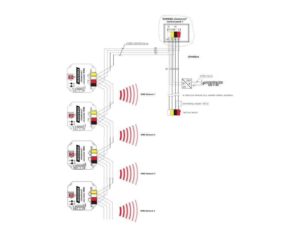 Warema climatronic converter WMS UP