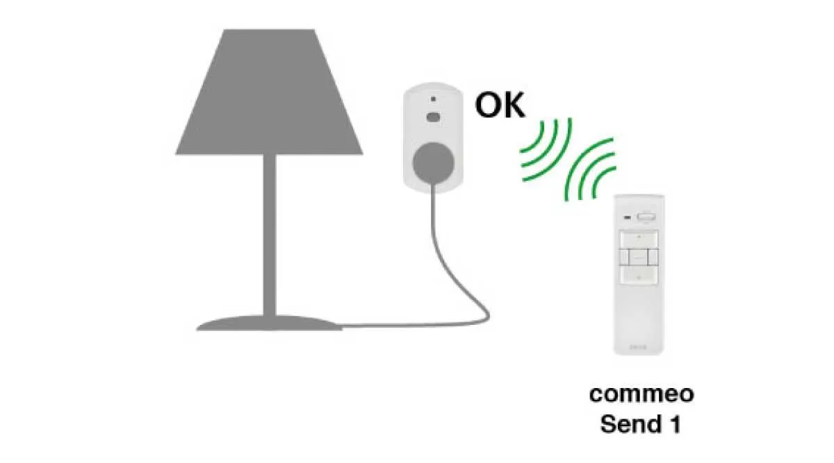 Selve commeo Adapter Plug