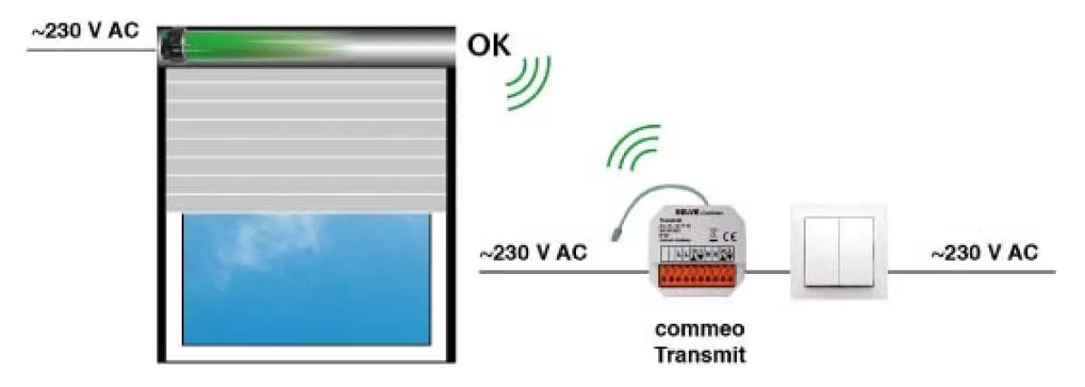 Selve commeo Transmit