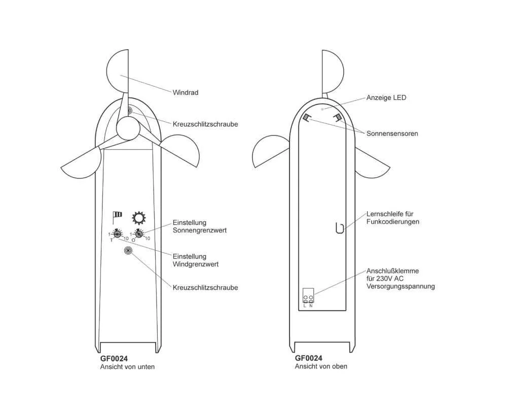 Geiger Sonnen- und Windsensor | 230V