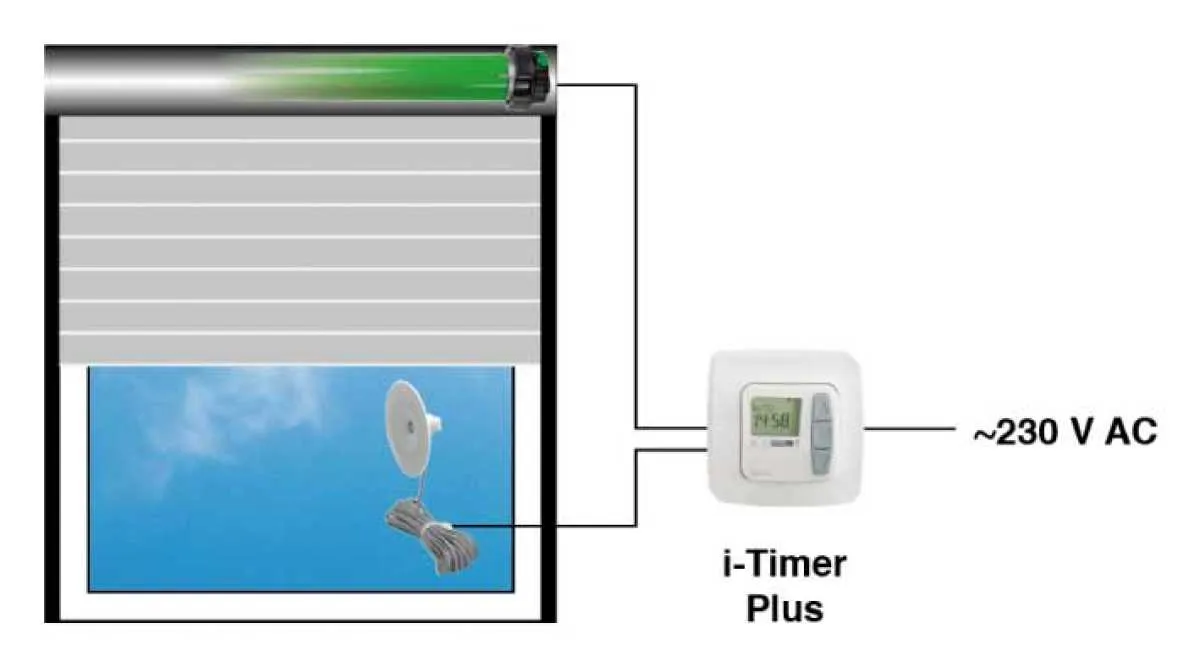 Selve i-Timer Plus Selve i-Timer Plus