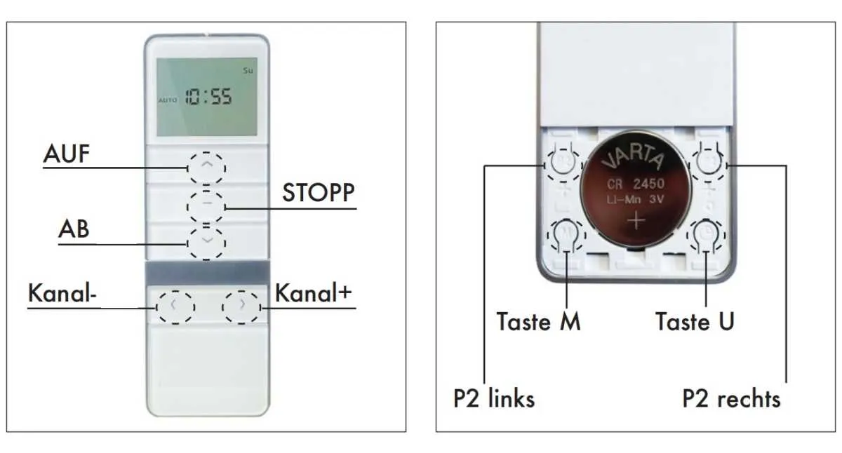 Kaiser Nienhaus Mercato Adresso 5 / 433 MHz