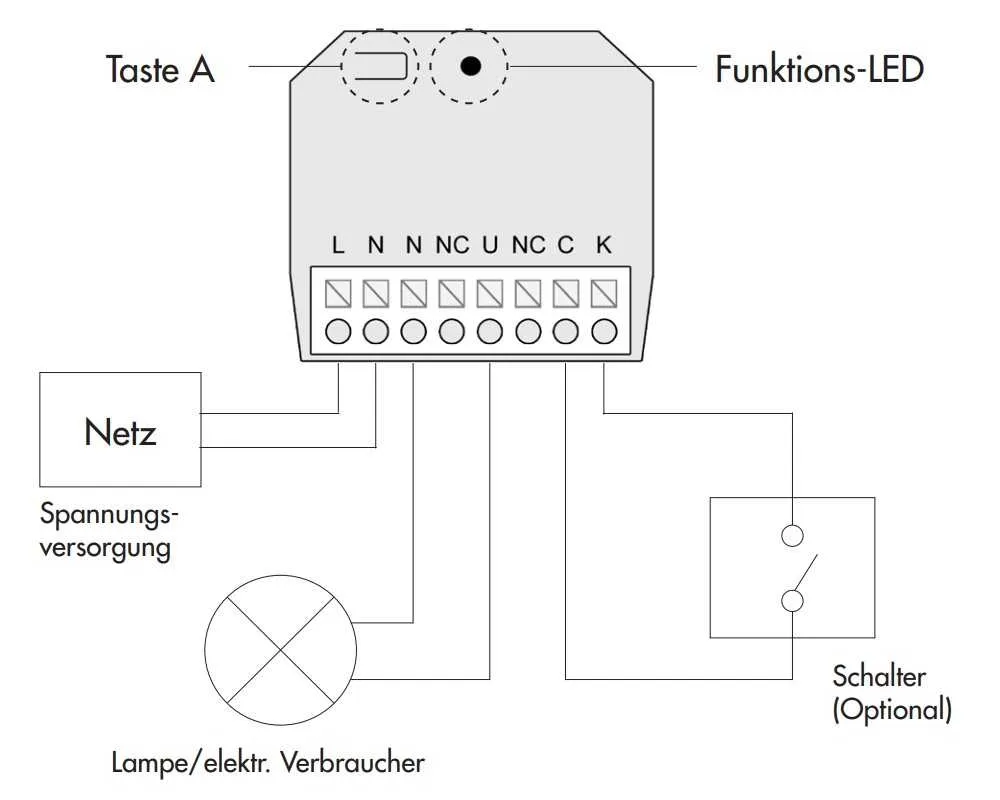 Kaiser Nienhaus Mercato Sotto - Lumo Funkempfänger / 433 MHz