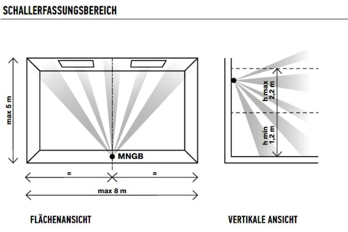 MyNice Glasbruch- und Öffnungsmelder MyNice Glasbruch- und Öffnungsmelder
