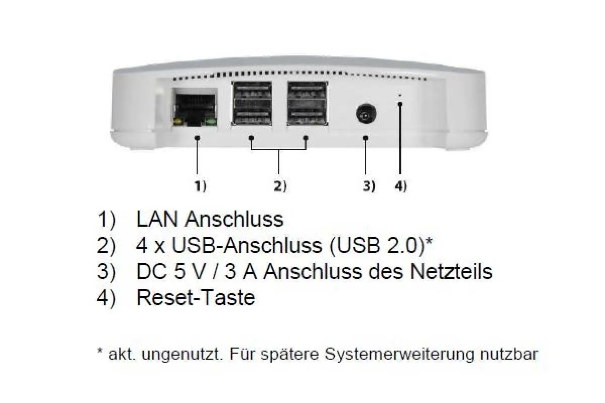 Rademacher HomePilot - Smart Home Zentrale 9496-3 Rademacher HomePilot - Smart Home Zentrale 9496-3