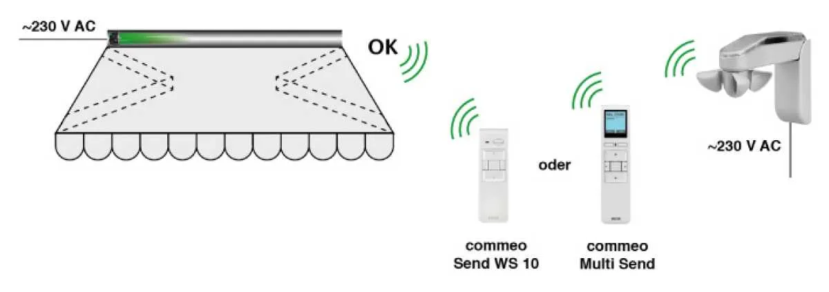 Selve commeo Sensor WS Selve commeo Sensor WS