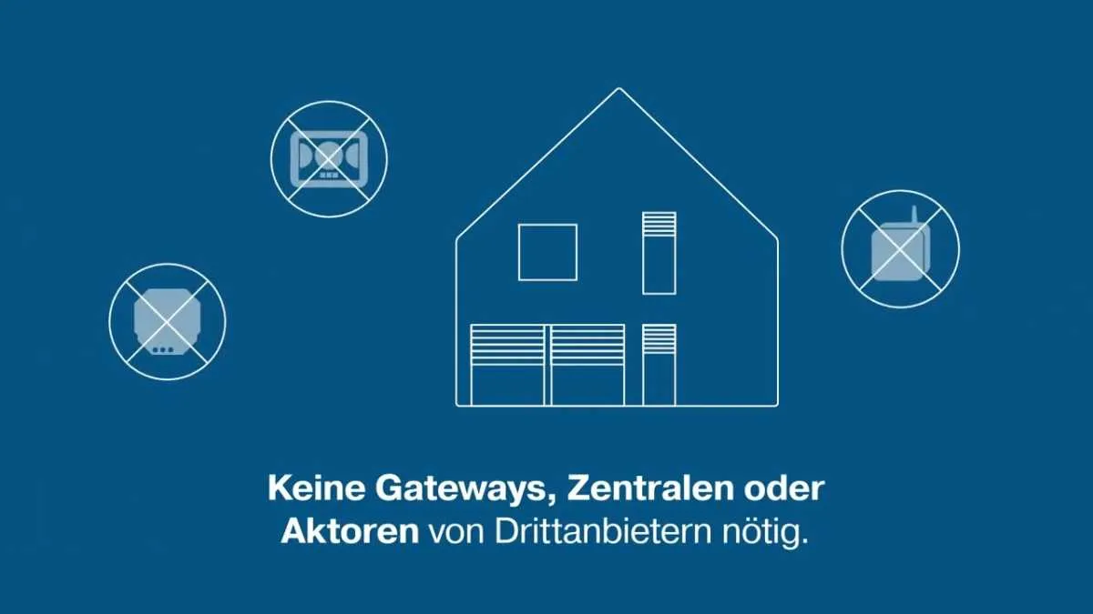 Becker VarioControl VC420 DECT